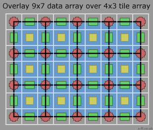 tile array