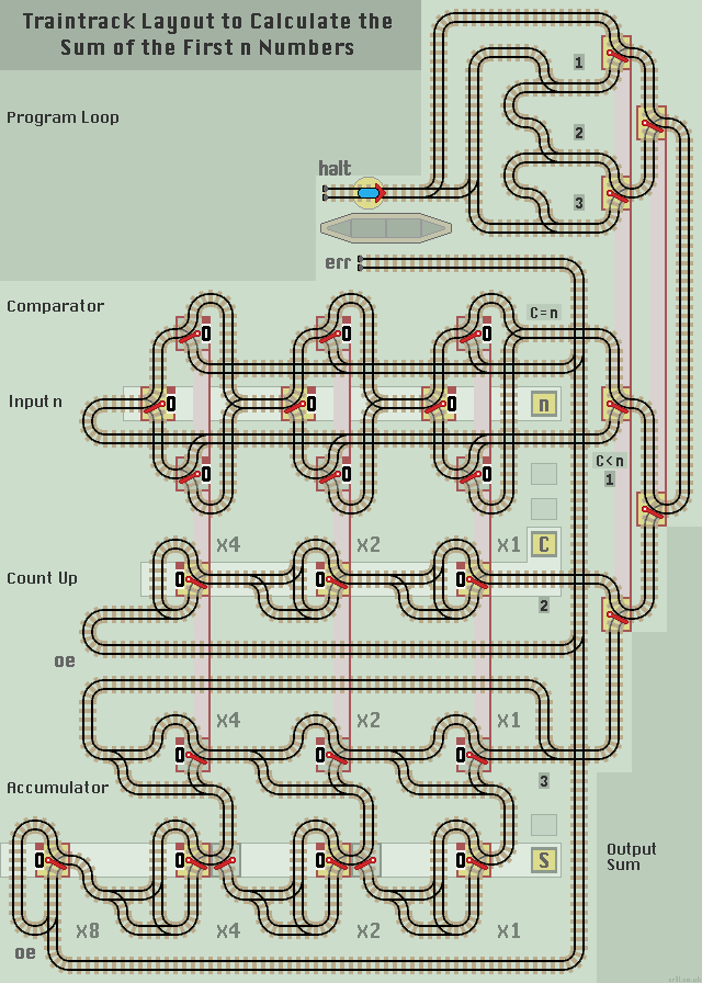 triangular number series calculator