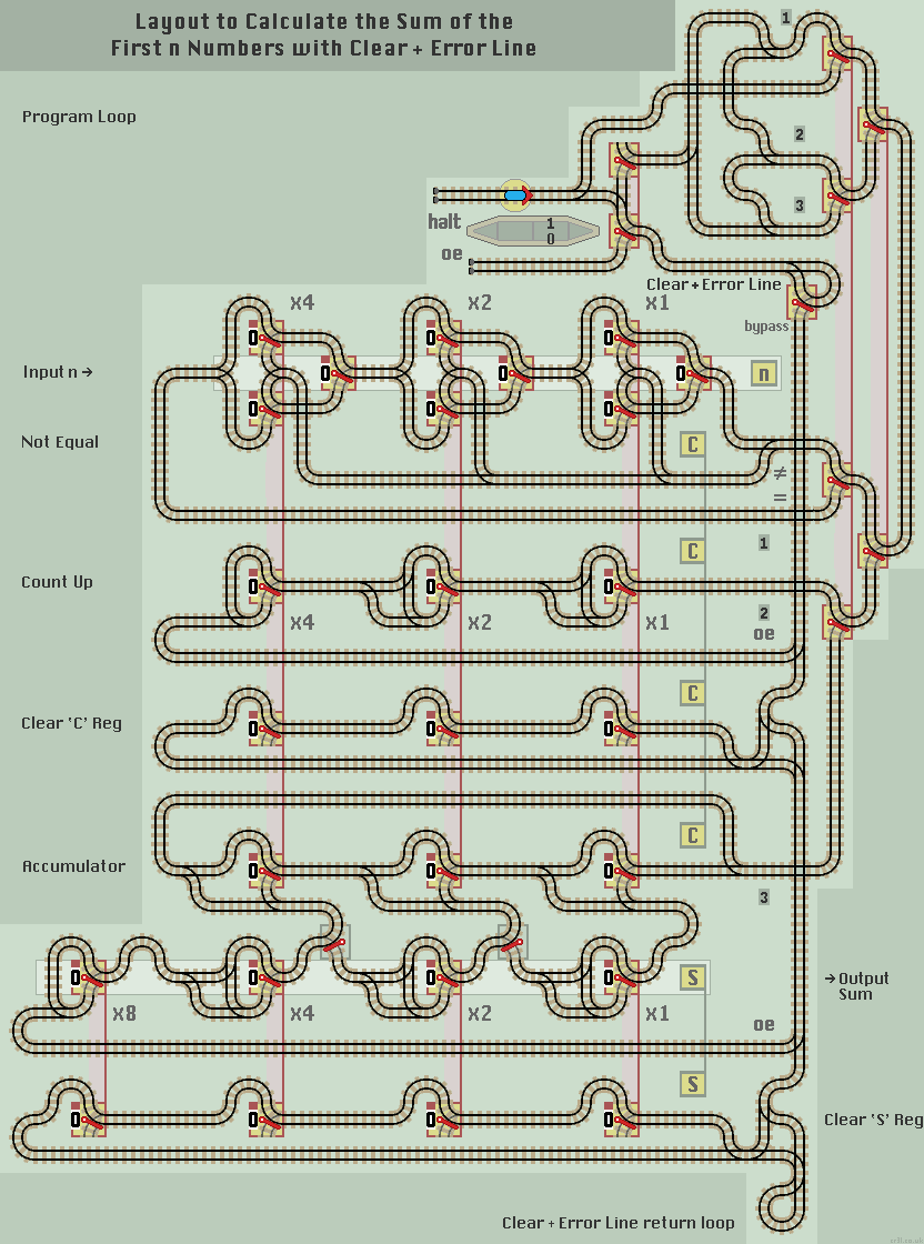 triangular number series calculator