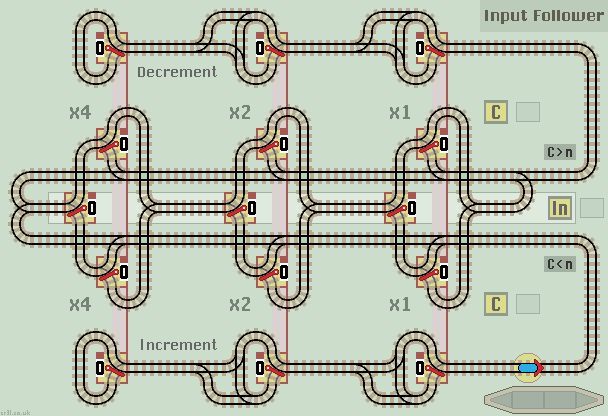 input follower layout